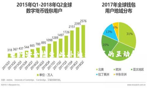 tpwallet注册是否需要邀请码？深入探讨及详细介绍

随着区块链技术的发展，数字资产的管理变得愈发重要，其中基于区块链的钱包应用也越来越多样化。tpwallet作为一个较为新兴的多链钱包，提供了便捷的资产管理功能，吸引了不少关注。然而，在注册tpwallet之前，许多人会问一个重要问题：tpwallet注册需要邀请码吗？本文将对此进行深入探讨，帮助用户更好地了解这个平台的注册流程及相关注意事项。

tpwallet注册概述

tpwallet是一个多链钱包，支持多个主流区块链网络。这意味着用户可以在一个应用中管理不同类型的数字资产，包括但不限于以太坊、比特币及其他ERC20代币。那么，为什么选择tpwallet呢？首先，它的界面友好，操作简单，适合各种水平的用户；其次，它注重用户隐私信息的保护，确保用户的资产安全。

在注册tpwallet之前，了解其注册过程和是否需要邀请码是相当重要的。大多数区块链钱包的注册流程都相对简单，通常只需提供邮箱地址或手机号码，并设置一个强密码，但tpwallet的情况可能有所不同。

tpwallet是否需要邀请码？

tpwallet的注册流程不需要邀请码。用户只需下载tpwallet应用或访问其官方网站，按照指引填写基本信息即可注册。这一简单的注册流程使得用户能够迅速上手，无需依赖他人。这样一来，tpwallet吸引了大量用户，尤其是区块链新手，因为他们不需要通过复杂的邀请机制才能开始使用。

tpwallet的优点与吸引力

虽然不需要邀请码，但tpwallet本身的各种优点也使得它成为用户的重要选择。首先，安全性是tpwallet的一大亮点。该钱包采用了先进的加密技术，确保用户的私钥和资产信息不被泄露。其次，tpwallet支持多种链上的资产，用户可以方便地进行跨链交易，从而提升了投资的灵活性。此外，tpwallet还为用户提供了多种实用功能，如交易记录查询、资产分析工具等，极大地方便了用户对资产的管理和监控。

如何注册tpwallet

每当新用户想要注册tpwallet时，步骤非常简单。首先，用户需要访问tpwallet的官方网站或下载应用。随后选择注册页面，输入所需的邮箱或者手机号码及密码。在这一过程中，用户需确保密码的强度，建议采用字母、数字和特殊字符的组合，以提高账户的安全性。

一旦填写好相关信息并确认无误，用户便可以提交注册申请。随后，系统会向用户提供的邮箱或手机发送验证码，用户需要在注册界面中输入该验证码以完成验证。这一过程不仅确保了注册的安全性，也保障了用户的信息安全。

最后，注册完成后，用户就可以开始使用tpwallet的各项功能，探索数字资产的世界。需要注意的是，注册成功后，用户应定期更新密码，并开启双重认证功能，以进一步加强账户的安全。

tpwallet的用户体验与反馈

tpwallet账号的注册流程简单明确，用户体验得到了许多好评。许多新手用户表示，他们在使用tpwallet进行资产管理时，体验非常流畅。同时，一些长期的投资者也对tpwallet的多链支持表示赞赏，认为这使得他们的交易更为便捷。

此外，tpwallet有一个活跃的用户社区，用户可在其中交流使用心得和经验，让新用户能够快速适应并学习到更多技巧。这种良好的社区氛围，使得tpwallet不仅是一个数字钱包，更是一个用户互相学习与分享的平台。

总结

总的来说，tpwallet在注册过程中并不需要邀请码，这一特性使得其对用户更加友好，特别是对于那些刚入门的区块链爱好者。然而，用户在注册后仍需注意保护个人信息的安全，以及定期对账户进行安全检查。此外，通过社区的互动和学习，用户不仅能更好地使用tpwallet的功能，还能扩大自己的区块链知识和投资视野。因此，无论是投资新手还是资深的数字资产玩家，都可以在tpwallet中找到适合自己的数字资产管理方式。

tpwallet, 注册, 邀请码, 多链钱包/guanjianci