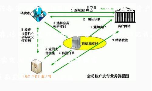 在TP（通常指的是某种区块链钱包或交易平台）创建钱包后，私钥和地址的存储方式可能会有所不同，具体取决于你使用的平台或钱包应用。以下是一些通用的信息，帮助你理解私钥和地址的位置。

1. 私钥的存储位置
通常情况下，当你创建一个新的数字钱包时，钱包应用会生成一对密钥：公钥和私钥。私钥是一个秘密的数字，能够访问和管理你的资产，因此必须妥善保管。在TP钱包创建过程中，私钥的生成通常会在本地设备上完成，有时会显示在用户界面上。

2. 查看私钥
在许多钱包应用中，你可以在设置或安全选项中找到查看或导出私钥的选项。具体步骤可能是：
ul
  li打开你的TP钱包应用。/li
  li导航到“设置”或“安全”部分。/li
  li寻找“导出私钥”或“备份”选项。/li
  li按照提示操作，确保在安全的环境中访问和存储私钥。/li
/ul

3. 地址的获取
与私钥不同，地址是你接收加密货币的公开身份。创建钱包后，你可以在钱包界面中轻松找到自己的地址。通常，这个地址是在钱包主页或者“接收”选项卡下可以看到的，一般是一个以字母和数字组成的字符串。

4. 安全建议
无论是私钥还是地址，都需要在使用时保持警惕。不要将私钥分享给任何人，并确保在安全的地方进行备份。由于私钥是唯一可以控制你数字资产的代码，任何获取到它的人都能完全掌控你的资金。因此，选择经过验证且安全性高的钱包非常重要。

5. 备份与恢复
在创建钱包后，确保你进行备份。如果你的钱包应用提供恢复助记词功能，务必将这些助记词安全保存。这样，即使你丢失了设备，也能使用助记词在新的设备上恢复你的钱包和资产。

6. 结束语
了解如何找到你在TP钱包中的私钥和地址是管理数字资产非常重要的一步。务必确保遵循安全最佳实践，以保护自己的数字财富。

以上提供了基本信息，具体步骤可能会因TP钱包的不同版本而有所不同，建议参考官方文档或支持页面获取更详细的信息。