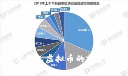 2025必看：变色龙钱包虚拟币的前景与应用，立即了解！