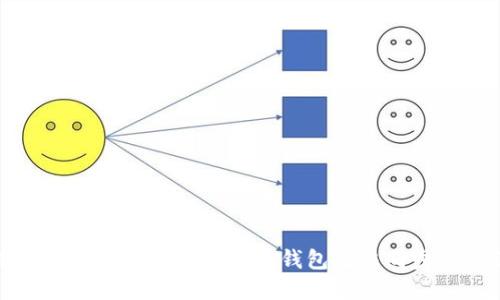 2023年立即解决犇比特币钱包无法同步的问题！