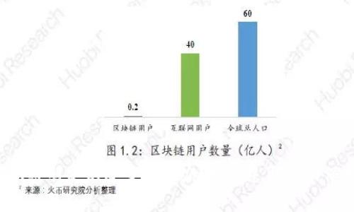 tpwallet密钥被朋友知道了怎么办？立即采取行动保护你的资产！