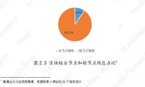 立即了解：如何将虚拟币安全转入钱包
