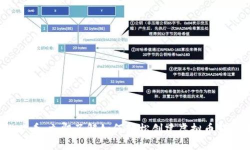 2025必看：立即了解如何轻松创建虚拟币钱包地址