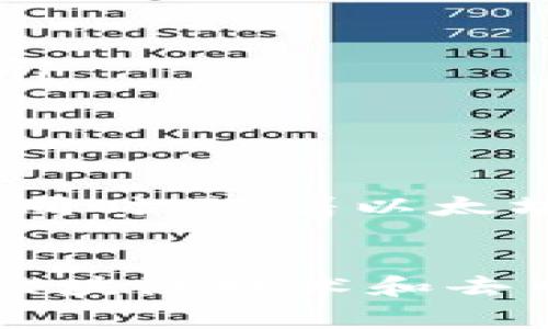 BZZ（通常是指的Swarm代币）是Swarm网络的原生代币，Swarm是一个分布式存储平台，旨在与以太坊网络密切集成。BZZ代币的主要用途是实现对数据存储和数据传输的激励。在讨论BZZ能否存储在以太坊钱包之前，我们需要了解几个关键点。

以太坊钱包概述
以太坊钱包是用于存储以太坊及其代币（如ERC20代币）的数字钱包。以太坊网络支持智能合约和代币标准，尤其是ERC20。因此，许多与以太坊相关的代币，包括BZZ，实际上可以存储在支持ERC20代币的以太坊钱包中。

BZZ的存储方式
BZZ作为一种代币，确实是可以存放在以太坊钱包中的。这意味着，只要你的以太坊钱包地址支持ERC20标准，就可以安全地接收和存放BZZ代币。例如，流行的以太坊钱包如MetaMask、MyEtherWallet和硬件钱包如Ledger和Trezor都支持ERC20代币，这使得用户能够存储BZZ而不必担心其兼容性问题。

如何在以太坊钱包中存放BZZ
如果你已经拥有BZZ并希望将其存储在以太坊钱包中，以下是一些简单的步骤：
ul
  listrong选择合适的钱包：/strong确保你选择的钱包支持ERC20代币。如果你还没有钱包，可以考虑创建一个MetaMask账户，它是非常用户友好的，并且广泛使用。/li
  listrong将BZZ转入钱包：/strong在你的以太坊钱包中，找到“接收”选项，系统会生成一个以太坊地址。然后通过交易所或其他方式将你的BZZ代币发送到这个地址。/li
  listrong查看余额：/strong在你的钱包中刷新页面，你应该能够看到你的BZZ代币余额。如果没有显示，可能需要手动添加BZZ代币合约地址，以便钱包能够识别该代币。/li
/ul

需要注意的事项
虽然将BZZ存储在以太坊钱包中是可行的，但使用时要注意以下几点：
ul
  listrong安全性：/strong确保你的钱包是安全的，使用强密码和两因素认证。如果你使用的是在线钱包，选择信誉良好的服务提供商。/li
  listrong费用：/strong在以太坊网络上进行交易时，会产生一定的交易费用（Gas费）。在转移BZZ时，确保你有足够的以太币（ETH）用于支付这些费用。/li
  listrong合约地址：/strong每种代币都有一个唯一的合约地址。务必确认你使用的BZZ代币合约地址是正确的，以防止意外损失。/li
/ul

BZZ的未来展望
作为一个正在发展中的区块链项目，BZZ和Swarm网络的前景引起了广泛关注。随着Web3和去中心化存储解决方案的流行，BZZ可能会迎来更大的需求。同时，随着以太坊网络的不断发展和升级，例如以太坊2.0的推出，这些因素可能会影响BZZ的价值和存储方式。

结论
综上所述，BZZ代币可以安全地存储在支持ERC20的以太坊钱包中。只要按照正确的步骤操作，并注意安全性问题，你就能够顺利管理你的BZZ资产。随着区块链技术和去中心化应用的发展，BZZ作为一种重要的存储代币，其潜力将不容小觑。因此，投资者在考虑数字资产时，应对其进行深入的研究和分析，以做出明智的决策。