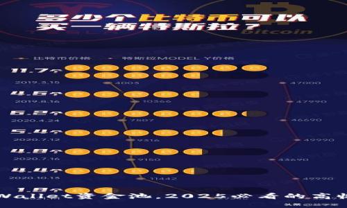 立即了解TPWallet资金池，2025必看的高收益代币选择