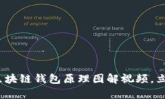 2025必看：深入解析区块链钱包原理图解视频，立