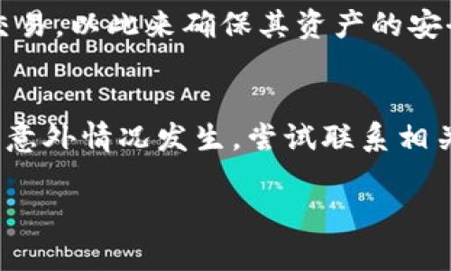 TP Wallet是一款流行的数字钱包，广泛用于存储和管理加密货币。当用户使用TP Wallet转账时，很多人会关心如果转账后感到后悔或者误操作，是否还有可能将币退回。本文将深入探讨这一问题，并讨论转账后的处理策略。

转账的不可逆性
首先，我们必须明确一个关键点：大多数加密货币的转账是不可逆的。一旦交易在区块链上得到确认，便无法被撤回或更改。这是因为加密货币的设计基础在于去中心化和安全性，转账记录被永久保存于区块链中。因此，在使用TP Wallet进行任何转账之前，用户需要格外谨慎，确保转账的接收地址及交易金额均正确无误。

如何处理错误转账
然而，虽然大多数加密货币无法对转账进行撤回或回滚，但如果错误地将币转到错误的钱包地址，用户仍有一些可能的处理方式。首先，若该地址属于某个可控的钱包（例如，一个还在在线使用的交易所），用户可以尝试联系该交易所或钱包的客服，说明情况并请求他们帮忙找回资产。

这种情况虽然并没有保障能够成功拿回币，但在某些情况下，交易所可能会根据其服务条款及用户的请求，帮助追回被错误转账的货币。此外，如果转账是由于自己操作不当而引发的，用户需要明白这种情况下通常难以得到帮助，因为交易所的责任是有限的。

补救措施与预防方法
为了避免在进行转账时发生错误，用户可以采取一些补救措施。首先，TP Wallet提供了交易记录的功能，用户可以随时查看自己过往的转账历史，确认交易的状态。利用这一功能，用户能够及时发现错误并采取相应的措施。

此外，交易前的确认步骤至关重要。建议用户在每次交易前，仔细检查接收地址是否正确。可以通过复制粘贴接收地址并与之前保存的地址进行比对，确保地址无误。同时，还可以进行小额试探性转账，以验证地址的有效性后再进行大额交易。

安全性问题
在考虑转账的过程中，安全性因素同样重要。近年来，数字钱包及交易所频频遭到攻击，用户的资产安全面临威胁。因此，确保手机和钱包的软件都是最新版本，防止潜在的安全漏洞。

此外，使用强密码和启用双因素认证（2FA）等安全措施，也是保护账户安全的重要手段。用户还应定期变更密码，不要在不可信的网络环境下进行交易，以此来确保其资产的安全性。

总结
总体来说，TP Wallet一旦转出币，基本上是不可退回的。用户在进行任何转账时都应十分谨慎，细心检查接收地址和金额，尽量避免错误发生。如果意外情况发生，尝试联系相关服务提供者并请求帮助。但在许多情况下，用户需要理解加密货币转账的不可逆性，以从各方面提高自身的安全意识和操作能力。

希望以上探讨能够帮助到广大加密货币用户，让大家在享受数字资产便利的同时，抱持基本的警惕和意识，以更好地保护自己的资产安全。