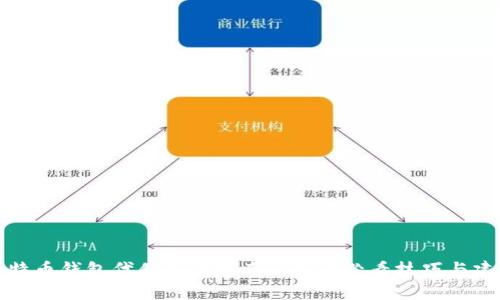 比特币钱包代付操作指南：2025必看技巧与建议