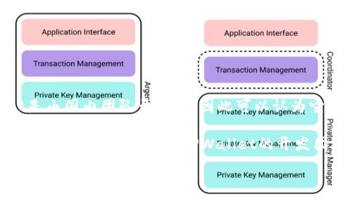 TPWallet是一款集中在区块链和数字资产管理方面的钱包应用。根据可用的信息，TPWallet是由国内团队开发的，因此可以认为它是国内的钱包。该钱包为用户提供了多种数字资产的存储和交易功能，支持多种区块链网络。

不过，区块链和加密货币的领域是全球化的，许多项目和产品可能会在国际上运营或与国外团队合作。因此，虽然TPWallet的开发团队在国内，但其用户群体和市场可能是国际化的。

如果你对TPWallet的具体功能或使用有更深入的兴趣，欢迎继续提问！