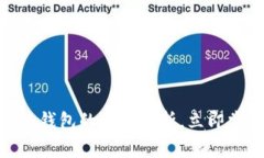 2025必看：三星比特币钱包的全面解析，立即掌握