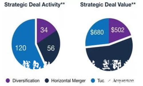 2025必看：三星比特币钱包的全面解析，立即掌握数字资产管理技巧