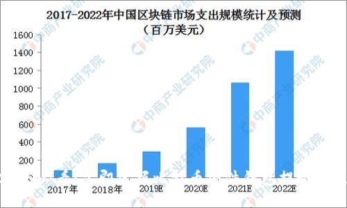 2025必看：立即掌握比特币硬件钱包提现流程！