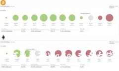 2025必看：如何通过TPWallet查看大佬的持仓信息？