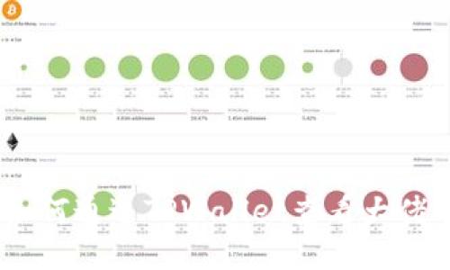 2025必看：如何通过TPWallet查看大佬的持仓信息？