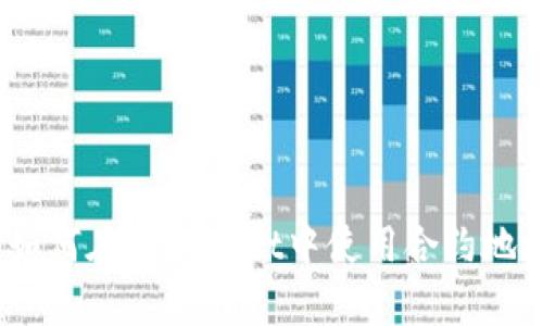 立即学习：如何在TPWallet中使用合约地址进行兑换