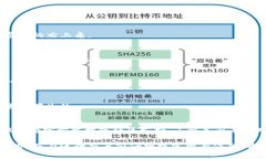 要在TPWallet中将薄饼（通常是指BEP-20代币，特别是