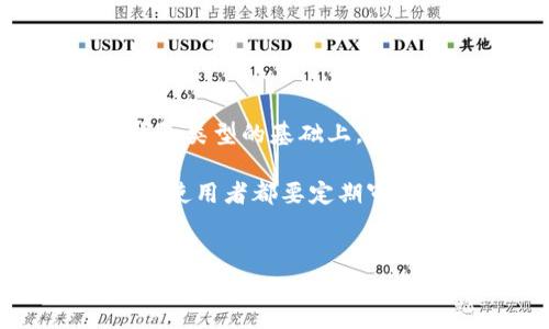 比特币的存储和管理主要依靠“钱包”，这些钱包可以分为多种类型，包括软件钱包、硬件钱包、纸钱包等。以下是对各种类型比特币钱包的详细介绍。

一、比特币钱包的基本概念
比特币钱包是用于存储和管理比特币的工具。它们不仅可以用来接收和发送比特币，还可以查看用户的比特币余额。比特币钱包并不直接存储比特币，而是存储用户的私钥（用以访问比特币地址）和公钥（可以公开给其他人用以接收比特币）。

二、比特币钱包的类型
生成新的比特币地址和接收比特币的能力使得各类钱包成为投资者和使用者的必要工具。根据存储方式、使用设备和安全性要求的不同，钱包分为以下几种主要类型：

1. 软件钱包
软件钱包是最常用的比特币钱包，主要分为桌面钱包、移动钱包和在线钱包。
桌面钱包安装在个人电脑上，用户可以完全控制私钥。常见的桌面钱包有Electrum和Bitcoin Core。这类钱包通常提供较高的安全性，但若电脑被黑客攻击，则可能面临风险。
移动钱包则是用手机应用来管理比特币的便捷方式，如Trust Wallet和Mycelium。这种钱包的优点是方便随时随地进行交易，但如果手机丢失或被盗，可能会造成资产损失。
在线钱包（网页钱包）则是通过互联网服务来管理比特币的，可以很方便地访问，但私钥往往保存在服务提供商的服务器上，因此安全性相对较低，建议用户选择信誉良好的服务商。

2. 硬件钱包
硬件钱包是将私钥存储在物理设备上的钱包。它们相对比较安全，因为它们的私钥不会联网。常见的硬件钱包有Ledger Nano S、Ledger Nano X和Trezor等。这类钱包适合长期保存大量比特币，并能有效抵御网络攻击。
使用硬件钱包时，用户需要将其连接到计算机或手机上进行交易，输入PIN码和确认信息才能完成操作。尽管它们相对复杂，但其安全性却值得投资者为之付出额外的努力。

3. 纸钱包
纸钱包是一种将比特币私钥和公钥印刷在纸上的方式。用户可以将其视为一种离线储存的方法，尤其适合长时间不动用的比特币资产。要创建纸钱包，用户可以使用专用的网站或软件生成。但是如果纸张被损坏、丢失或被盗，资产可能会完全丧失。

三、选择比特币钱包的因素
当选择比特币钱包时，有几个关键因素需要考虑：

1. 安全性
安全性是选择比特币钱包的首要考虑因素。硬件钱包通常提供最高水平的安全性，而在线钱包和移动钱包则相对容易受到攻击。

2. 使用便捷性
对大多数用户而言，在方便性与安全性之间取得平衡尤为重要。移动钱包通常便于日常小额交易，但对大额交易，硬件钱包显得更加安全。

3. 成本
一些硬件钱包需要购买，而软件钱包通常是免费的。在选择钱包时，用户需要考虑与钱包相关的费用及其安全性、便利性之间的权衡。

四、比特币钱包的安全使用建议
为了确保比特币的安全，用户应遵循以下建议：
ul
    li定期备份：不要依赖单一钱包，定期进行备份，以防意外损失。/li
    li启用双重身份验证：对那些提供此功能的钱包，务必启用双重身份验证，增加安全性。/li
    li不要透露私钥：确保私钥不会被他人获取，保持其隐秘。/li
    li定期更新软件：确保使用最新版的钱包软件，利用软件更新中的安全补丁。/li
/ul

五、结语
比特币钱包是每位比特币用户的重要工具，选择合适的钱包对于保护和管理比特币资产至关重要。在了解不同钱包类型的基础上，用户可以根据自己的需求，平衡安全性与便利性，做出最适合的选择。

无论用户是新手还是经验丰富的投资者，保持对钱包的安全意识是保护比特币资产的前提。因此，建议每位比特币使用者都要定期审视自己的钱包选择，并根据市场变化和自身需求适时调整。

比特币, 钱包, 安全性, 存储/guanjianci  
2025必看！如何选择适合你的比特币钱包，立即了解安全存储秘诀