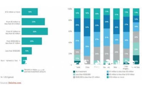 2025必看：以太坊钱包图片欣赏，立即收藏你的数字资产！