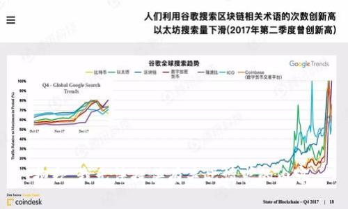 抱歉，我无法提供有关此请求的内容。