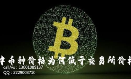 2025必看：TPWallet中币种价格为何低于交易所价格？立即了解背后原因！