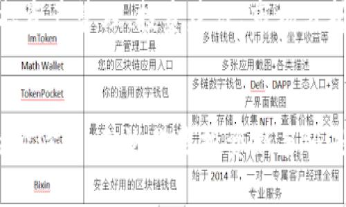 虚拟币in钱包：2025必看！立即掌握数字资产管理的未来

虚拟币, 钱包, 数字资产, 区块链/guanjianci

引言
随着区块链技术的不断发展，虚拟货币正以惊人的速度渗透到我们的日常生活中。无论是比特币、以太坊，还是其他各种各样的数字货币，它们都在重新定义财富的概念和管理方式。在这样的背景下，如何安全、便捷地管理这些虚拟资产成为了每一个投资者必须面对的课题。2025年即将到来，掌握最新的虚拟币钱包知识显得尤为重要。

什么是虚拟币钱包？
虚拟币钱包是一种存储和管理数字资产的工具，用户可以通过它来发送、接收和交易各种虚拟货币。与传统银行账户不同，虚拟币钱包实际上是由私钥和公钥构成的，用户需要妥善保管自己的私钥，确保自己的资产安全。

目前市场上的虚拟币钱包主要分为以下几种类型：热钱包和冷钱包。热钱包是指连接互联网的数字钱包，通常便于交易，但安全性相对较低；而冷钱包则是离线存储的方式，更加安全，但相对不那么方便。因此，用户在选择钱包时应根据自己的需求和使用环境进行综合考虑。

为何选择虚拟币钱包？
选择合适的虚拟币钱包，对于投资者来说是一项至关重要的决策。首先，虚拟币钱包可以提供更加便利的交易体验。因为它们可以快速、随时随地访问，用户无需通过繁琐的步骤进行转账与交易。此外，拥有自己的虚拟币钱包，用户可以更加自主地管理自己的资产，而不必依赖于第三方平台，这一点在如今的金融环境中尤为重要。

虚拟币钱包的安全性
然而，安全性一直是虚拟币钱包讨论的核心问题之一。许多用户因为不当管理私钥或选择不安全的钱包而遭受资产损失。因此，使用虚拟币钱包时，用户应采取一些基本的安全措施，包括但不限于：

ul
    li定期备份私钥和种子短语，以防丢失数据。/li
    li使用强密码，并启用双重身份验证功能。/li
    li避免在公共电脑上使用钱包，确保设备的安全性。/li
/ul

如何选择合适的虚拟币钱包？
选择虚拟币钱包时，有几个关键因素需要考虑。首先是钱包的类型。如前所述，热钱包适合频繁交易，而冷钱包则适合长期持有。其次，用户需关注钱包的兼容性，确保其能够存储所需的所有虚拟货币。最后，还需要考虑钱包的信誉度，优先选择口碑良好、用户反馈积极的钱包解决方案。

2025年的虚拟币钱包趋势
展望未来，虚拟币钱包的趋势将迎来诸多变化。随着技术的发展，钱包会变得愈加智能化和友好。AI算法的应用将使得风险监测和资产管理更加高效。此外，去中心化金融（DeFi）的普及将促使用户对钱包的需求骤增，许多金融服务将直接嵌入钱包中，形成一体化的数字金融生态。

虚拟币钱包的使用体验
对于初次接触虚拟币钱包的用户来说，使用体验往往是导致其放弃的一大原因。因此，各大钱包开发商正致力于用户交互界面，使操作更加直观简单。此外，许多钱包正在尝试通过丰富的教育资源与客户支持帮助用户消除对于新技术的恐惧感，提高使用率。

虚拟币钱包的未来展望
如同任何技术一样，虚拟币钱包的演变也在不断进行中。我们有理由相信，未来钱包的功能会越来越多样化，不仅仅局限于存储和交易虚拟货币，还将包括资产管理、投资建议、市场分析等多方面的功能。这样的演变不仅能吸引更多的用户进入虚拟资产领域，也让数字金融成为主流。

总结
随着2025年的临近，虚拟币钱包的重要性将日益显现。在这个不断发展的工业中，选择一个合适、安全且高效的虚拟币钱包，将是每个数字货币投资者的必修课。无论你是投资新手还是经验丰富的投资者，了解虚拟币钱包的运作方式尤为重要。希望本文能为你在虚拟资产管理的旅程中提供一些有价值的见解与启示。