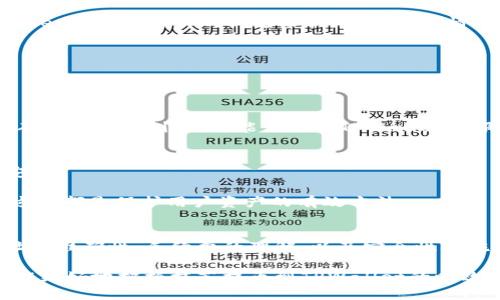 抹茶（MEXC）是一个全球知名的数字货币交易平台，而TPWallet则是一个去中心化的多链钱包，用于存储和管理各种加密资产。在许多交易者使用抹茶进行交易并希望将资产提取到TPWallet时，提币的时间和过程成为了一个重要的问题。本文将详细介绍抹茶提币到TPWallet的相关流程和时间。

抹茶提币的基本流程
提币流程在抹茶交易所相对简单，但仍需要注意一些关键步骤。首先，用户需要登录自己的抹茶账户，然后找到“资产管理”或“钱包”选项。在这个页面中，用户可以看到自己的资产列表。

在资产列表中，选择想要提取的币种，比如说USDT、ETH等。在选择后，点击提币按钮，这时系统会要求用户填写提币地址。在这里，用户需要输入TPWallet中相应币种的接收地址。确保地址的正确性是至关重要的，因为一旦提币成功，资产将无法找回。

提币手续费
此外，抹茶在提币时通常会收取一定的手续费用。不同的币种可能会有不同的手续费，这取决于网络状况和抹茶的政策。因而，建议用户在进行提币前查看相关的费用说明，以避免不必要的损失。

提币时间
提币到TPWallet的时间通常取决于几个因素，这包括了区块链网络的拥堵情况、抹茶交易所的处理速度以及提币的币种类型。

1. **交易所处理时间**：一般来说，抹茶在审核提币申请时会有一个处理窗口，一般为几分钟到数小时。在高峰期，处理时间可能会延长，因此用户需要有耐心。

2. **区块链确认时间**：每种加密货币在其网络上都有独特的交易确认时间。例如，Bitcoin可能需要几个确认才能确保交易的安全性，而Ethereum的确认时间通常较短。在正常情况下，用户应期待在数分钟内看到交易在TPWallet到账。

常见问题与解决方案
在提币过程中，用户可能会遇到一些常见问题。以下是一些例子，以及可能的解决方案：

1. **提币地址填写错误**：确保在填写TPWallet接收地址时，没有字母或数字的错误。这是最常见的问题，可能会导致资产丢失。

2. **提币延迟**：如果提币长时间没有到账，用户可以首先检查区块链浏览器，确认 transaction hash（交易哈希）状态。如果交易已经被确认但仍未到账，可能需要与TPWallet客服联系，以确认问题所在。

安全性考虑
提币的过程不仅仅是关于时间和费用，安全性同样重要。在选择提币地址时，建议用户多加小心，并确保启用了双重认证（2FA）以保护账户安全。

此外，用户也可以通过一些安全措施来防止资产被盗。例如，不要在公共Wi-Fi下进行交易或提币，确保设备软件和钱包应用都是最新版本，这些都是保护用户资产的有效方法。

总结
抹茶提币到TPWallet的时间通常在几分钟到几个小时之间，但这也取决于多种因素，如区块链的网络状况和抹茶的处理时间。确保提币地址的准确性、手续费的理解、以及安全性措施的到位，都能为顺利的提币过程提供保障。

用户在进行提币时最好在非高峰期进行操作，并时常关注抹茶官网和TPWallet的公告，以获得最新的信息和更新。通过了解这些信息，用户能更好地把握抹茶提币到TPWallet的时效性，确保数字资产的安全管理。无论是在交易、提币或者储存资产，良好的习惯和敏锐的风险意识将是每位数字货币投资者不可或缺的素质。