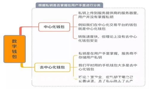 2023立即了解虚拟货币多币钱包的选择与使用技巧