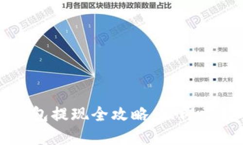 2023年区块链钱包提现全攻略：立即掌握安全提款技巧!