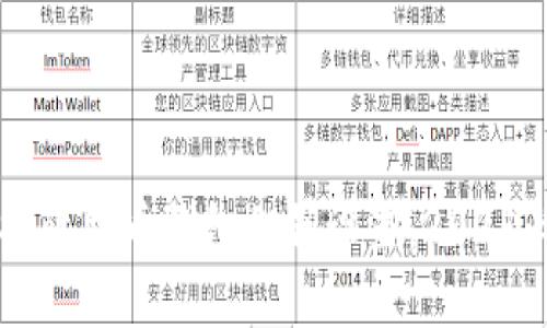 立即掌握比特币钱包私钥设置，2025必看指南