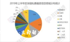 比特购钱包提币问题：立即解决你的疑惑，2025必