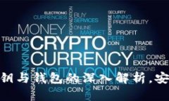 2025必看：比特币密钥与钱包的深入解析，安全与