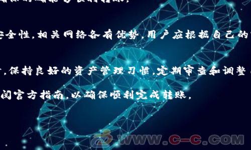 在将资金从TPWallet转移到火币交易所时，选择合适的网络是至关重要的。这不仅影响到转账的速度和费用，还关乎到资金的安全性和便捷性。以下是一些关于如何选择转账网络的详细说明。

网络选择的基本原则
在选择转账网络时，有几个基本原则需要遵循。首先，确保所选择的网络在火币交易所上支持的币种。不同的网络可能支持不同的数字货币，选择一个被广泛接受的网络可以避免资产不能及时变现的风险。

其次，考虑网络的手续费问题。不同网络的转账手续费差异较大，有些网络费用较低，而另一些则可能较高。此外，转账的速度也是一个关键因素，某些网络在高峰期可能会拥堵，从而延长转账时间，因此建议在高峰期外进行转账。

常见转账网络介绍
在TPWallet与火币之间转账时，通常可以选择以下几种网络：

strong1. Ethereum (ETH) 网络/strong
以太坊网络被广泛用于各种数字货币的转账。其交易确认速度较快，且安全性高。但是，请注意，以太坊网络的手续费在历史上呈波动性，尤其是在网络繁忙的情况下，费用可能会急剧上升。

strong2. Binance Smart Chain (BSC) 网络/strong
币安智能链以其低手续费和快速确认时间而受到许多用户的青睐。迁移到BSC后，用户通常会体验到更流畅的交易，同时也要确保导入到火币的资产是兼容该网络的。

strong3. Tron (TRC20) 网络/strong
Tron网络以其极低的交易费用和快速的交易确认速度而闻名。它尤其适合一些小额转账，因为其交易成本几乎可以忽略不计。Tron网络也逐渐变得越来越受欢迎，尤其是在某些去中心化交易平台。

strong4. Solana (SOL) 网络/strong
Solana网络提供了极高的交易速度和相对较低的费用，虽然它还没有像ETH或BSC那样广泛支持，但逐渐被越来越多的用户认可。如果你的币种支持Solana网络，可以考虑使用。

如何选择合适的网络
选择适合你的转账网络还需要考虑一些具体因素。首先，查看你在TPWallet中的资产类型。例如，如果你持有的资产主要是在以太坊网络上市的，那么选择以太坊网络将是一个顺理成章的选择。

与此同时，还要关注每个网络的活跃度，对于新用户来说，建议查看最近的网络拥堵情况和历史手续费记录，这样可以避免在高峰期进行转账而造成不必要的等待和费用。

转账流程
一旦确定了合适的网络，接下来就是实际的转账步骤。以下是一个大致的流程，供参考：

1. 打开TPWallet并选择你想要转账的币种。
2. 选择交易网络，确保选择的网络与火币支持的资产相兼容。
3. 输入火币的收款地址，确保它是正确的，以避免损失资产。
4. 确认转账金额以及手续费，如果一切确认无误，提交转账请求。
5. 等待几分钟，直到交易完成。你可以通过区块链浏览器查看交易状态，以确保一切正常。

注意事项
在转账前，还需要注意一些风险提示。首先，确保在TPWallet和火币上都开启了双重认证，以增强你的账户安全性。其次，一定要确保地址的准确性，因为加密货币转账一旦发送，将无法撤回。

此外，不同的网络和平台可能会有不同的转账时间，因此在进行大额转账时，最好提前进行小额试水，以确保的确能够顺利转账。

结论
在TPWallet将资产转移到火币交易所时，选择合适的网络至关重要。由此决定了你的转账费用、速度和安全性。相关网络各有优势，用户应根据自己的实际情况和需求进行选择。通过周密的计划和准备，用户可以更好地安全地进行数字资产的转移和交易。

后续步骤
转账完成后，建议用户在火币交易所中及时检查到账情况，并留心市场动态以便及时抓住交易机会。同时，保持良好的资产管理习惯，定期审查和调整自己的投资策略，以应对市场变化。

希望以上信息对你在TPWallet转移资产至火币时有所帮助。如有任何疑问，随时可以联系相关客服或查阅官方指南，以确保顺利完成转账。

TPWallet, 火币, 转账网络, 数字资产/guanjianci
如何选择TPWallet转火币的最佳网络？立即了解2025必看转账指南！