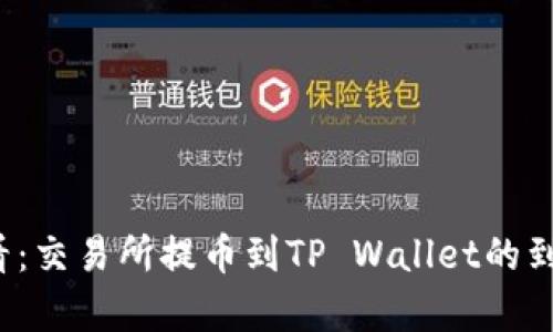 2025年必看：交易所提币到TP Wallet的到账时间解析