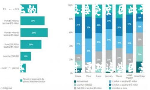 关于TPWallet及其相关币种的贬值风险，这里有几个因素需要考虑。尽管无法预测市场的未来走势，但我们可以分析一些决定数字资产价格的重要变量。

### 影响TPWallet币值的因素

市场供需关系
首先，数字货币的价格通常受到供需关系的直接影响。如果市场上对TPWallet的需求增加，而其供应量相对有限，币值可能会上涨。反之，若需求减少或供应增加，币值则可能贬值。

项目发展与技术更新
其次，TPWallet的技术和功能的更新与发展也会对币值产生重大影响。如果TPWallet能够持续推出创新的产品，增加用户的使用粘性和市场的认可度，则可能提升币值。反之，技术 stagnation 或者缺乏实质性进展可能导致投资者失去信心，从而影响币值。

市场情绪与投资者行为
此外，市场情绪对于币值也是一个重要的影响因素。在数字货币市场中，投资者情绪波动往往更加剧烈。如果整体市场情绪偏向恐慌，可能会导致TPWallet的币值快速下滑。反之，当市场情绪乐观时，币值则可能飙升。

政策法规的影响
最后，全球范围内的法律法规变动也会对TPWallet的发展和币值产生影响。例如，某国对加密货币的监管措施可能会影响该币在市场上的流通性及接受度，因此需要密切关注相关政策的变化。

### 结论

整体来看，TPWallet的币值受多种因素的综合影响，包括市场供需、项目发展及市场情绪等。因此，投资者在决定是否投资TPWallet及其相关币种时，需对这些因素进行全面评估，并保持警惕以应对可能的价格波动。虽然不能断言TPWallet的币会贬值，但市场的不确定性确实存在，需谨慎对待。