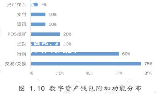 tpwallet代币是一种数字资产，主要在TPWallet生态系统中使用。TPWallet是一个多链数字钱包，支持多种区块链资产的存储、管理和交易。下面我将详细介绍TPWallet代币的功能、特性以及在区块链生态中的应用。

什么是TPWallet代币
TPWallet代币（TPW）是TPWallet平台的原生代币，旨在为用户提供更便利的服务和更优质的体验。作为TPWallet生态系统的重要组成部分，TPW代币不仅可用于交易手续费，还能够在平台内进行各种操作，例如参与投票、获得奖励等。

TPWallet的背景与发展
在数字货币和区块链技术迅速发展的背景下，TPWallet应运而生。TPWallet致力于解决用户在管理多种数字资产时所面临的各种问题。从简单的数字资产存储到复杂的跨链交易，TPWallet提供了便捷的解决方案。
随着区块链技术的普及，越来越多的用户开始关注自己的数字资产安全和多样化的管理方式。TPWallet正是为了满足这一需求，开发出具备多链支持和用户友好的数字钱包。

TPWallet代币的特性
TPWallet代币具有多种特性，使其在生态系统中扮演重要角色：
ul
    li多链支持：TPW支持多种主流区块链，方便用户在不同链之间转移和管理资产。/li
    li低手续费：使用TPW进行交易时，用户可以享受更低的手续费，这使得频繁交易的用户受益匪浅。/li
    li激励机制：TPW代币可以通过参与社区治理和投票获取奖励，鼓励用户积极参与生态建设。/li
    li流动性强：由于TPW在多个交易平台上都有上市，因此具备较强的流动性，方便用户进行买卖。/li
/ul

TPWallet代币的功能
TPWallet代币的功能主要体现在以下几个方面：
h41. 交易手续费支付/h4
用户在TPWallet进行币种交易时，可以使用TPW代币支付手续费，这样可以大大降低交易成本。

h42. 社区治理/h4
TPW代币可用于参与TPWallet的社区治理，持有者可以投票决定项目的未来发展方向。这种机制让用户有机会直接参与到平台的决策中，增强了用户的归属感。

h43. 奖励机制/h4
TPWallet会定期对使用TPW代币的用户进行奖励，比如通过空投、返利等形式，激励用户积极参与生态建设。

h44. 跨链交易/h4
TPWallet支持多种区块链资产，用户可以通过TPW代币实现不同链之间的资产交换，大大提升了资产管理的灵活性。

如何购买TPWallet代币
用户可以通过以下几种方式购买TPW代币：
ul
    li在支持TPW交易的加密货币交易所进行购买。这些交易所一般都会提供TPW与比特币、以太坊等主流币种的交易对。/li
    li参与TPWallet的社区活动，获得TPW代币的空投或奖励。/li
/ul

TPWallet代币的市场表现
作为一种数字资产，TPW代币的市场表现会受到多种因素的影响，包括市场需求、技术更新、政策法规等。因此，了解市场趋势和相关资讯，对于投资者来说非常重要。
然而，正如任何投资决策，投资TPW代币也存在一定的风险。投资者在做出决策前，应该做好充分的研究，以降低风险。

总结
TPWallet代币（TPW）作为一个多链数字钱包生态系统的原生代币，具有多个优势与应用场景。通过低手续费、社区治理、奖励机制和跨链交易等特性，TPW不仅为用户提供了便利，还帮助他们在不断变化的区块链环境中资产管理。
如果你对加密货币感兴趣，TPW代币无疑是一个值得关注的项目。在投资的同时，保持理性与警惕，会让你在这个高速发展的市场中获得更多机会。