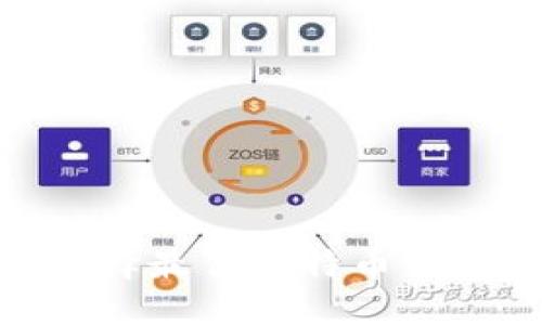 2025必看：选择最佳比特币钱包的终极指南