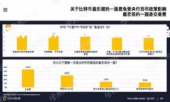 提币到TPWallet的方法主要涉及几个步骤，并且需要