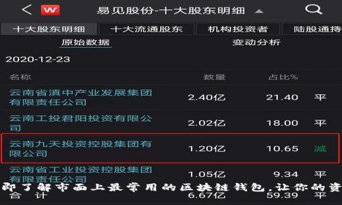 2023年立即了解市面上最常用的区块链钱包，让你的资产更安全！