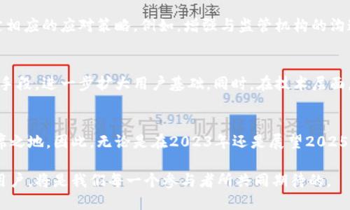   2025必看：TPWallet的未来发展潜力分析！立即了解！ / 

 guanjianci TPWallet, 区块链钱包, 数字货币, 加密资产 /guanjianci 

引言
在数字货币和区块链技术快速发展的今天，选择一个可靠的钱包来管理加密资产变得尤为重要。TPWallet作为一个新兴的数字钱包，近年来吸引了越来越多的用户关注。随着区块链领域的不断创新，TPWallet的发展潜力不仅体现在技术功能的扩展上，更在于其在用户体验、市场定位和全球扩展方面的定位。

TPWallet的基本概述
TPWallet是一个多功能的区块链钱包，支持多种数字资产的存储和管理。用户可以通过TPWallet安全地存储、管理和交易各种加密货币。同时，TPWallet还致力于提供简单易用的用户界面，使得即使是刚接触区块链技术的用户也能迅速上手。此外，TPWallet还具有去中心化交易所(Dex)的功能，使得用户可以在钱包内直接进行资产交换，提升用户的便利性。

市场需求的变化与趋势
随着全球范围内对数字货币的认可度不断提升，越来越多的企业和个人开始关注如何有效地管理加密资产。从比特币的日益普及到Ethereum智能合约的广泛应用，市场对数字资产管理工具的需求正在持续增加。因此，TPWallet正好抓住了这个机会，为用户提供了一个安全、稳定且功能强大的管理工具。

技术创新与生态系统建设
TPWallet的成功离不开其技术创新和生态系统的建设。该钱包使用了最前沿的加密技术，确保用户的资产安全。这一方面是TPWallet吸引用户的重要因素，另一方面，在区块链技术日新月异的背景下，只有不断创新，才能在竞争日益激烈的市场中占据一席之地。此外，TPWallet正在逐步构建它的生态系统，与更多的区块链项目进行合作，以实现资源的共享和互通。

用户体验的提升
用户体验是数字钱包成功的关键因素之一。TPWallet对用户体验的重视体现在多个方面：从界面设计到操作流程的简化，再到用户支持服务的增强，TPWallet不断努力为用户提供更为流畅的使用体验。此外，TPWallet还提供了教育资源，帮助用户了解区块链和加密货币的相关知识，降低用户的学习门槛，从而吸引了更广泛的用户群体。

社区支持与发展
TPWallet的社区支持也是其获得成功的重要因素之一。一个强大的社区不仅能为项目提供反馈和改进建议，也能在推广和用户维护方面发挥重要作用。TPWallet积极与用户互动，组织线下活动，加强与用户之间的联系，致力于建立一个活跃的用户社区。这样的社区支持使得TPWallet更能够快速响应市场变化，调整其战略方向。

市场竞争与优势
在数字货币钱包领域，竞争十分激烈，存在多个知名的玩家。然而，TPWallet凭借其独特的功能和用户友好的设计，逐渐脱颖而出。例如，相比某些同类钱包，TPWallet在安全性和交易速度方面表现得更加出色。此外，TPWallet的去中心化交易所功能使其在用户体验上再进一步，市场的反馈也十分积极。

面临的挑战与应对策略
尽管TPWallet的未来展望光明，但在成长过程中仍面临诸多挑战，例如：市场的波动性、政策法规的不确定性以及同类产品的激烈竞争。因此，TPWallet需要制定相应的应对策略。例如，增强与监管机构的沟通，保证产品合规性；同时，也要在技术研发上加大投入，保持产品的领先性。

未来发展方向
向前看，TPWallet的未来发展方向包括扩大市场影响力、加深技术创新以及强化社区建设。对于市场影响力的提升，TPWallet可以通过跨行业合作、市场营销等手段，进一步扩大用户基础。同时，在技术层面，TPWallet应持续关注区块链技术的前沿发展，快速迭代产品功能，保持市场竞争力。此外，加强社区互动与用户支持，将促进TPWallet持续成长，培养忠实用户。

结论
综合来看，TPWallet在未来的发展潜力是巨大的。凭借其在安全性、用户体验和市场竞争优势上的领先，TPWallet将有能力在区块链钱包市场中占据重要的一席之地。因此，无论是在2023年还是展望2025年，TPWallet无疑是一个值得关注的项目。只有紧跟行业趋势，不断自身的功能和服务，TPWallet才能在未来的发展中继续创造出更多的价值。

最终，TPWallet的发展不仅仅是一种技术的演变，更是如何适应用户需求和市场变化的一个典范。在未来的区块链世界中，TPWallet将如何塑造自己的品牌与用户，将是我们每一个参与者所共同期待的。