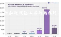 如何解决TPWallet中薄饼未显示的问题：2023年最新