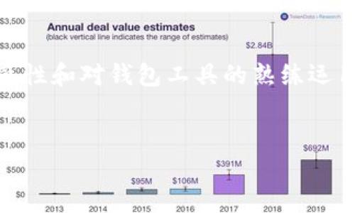 如何解决TPWallet中薄饼未显示的问题：2023年最新解决方案

随着数字货币的快速发展，越来越多的用户开始使用区块链钱包来管理他们的资产。其中，TPWallet因其用户友好的界面和丰富的功能而受到广泛欢迎。然而，有些用户在使用TPWallet时可能会遇到薄饼（PancakeSwap的代币）的余额未显示的问题。这不仅可能让用户感到困惑，还可能影响他们的交易决策。本文将详细探讨该问题的原因及解决方法，帮助您快速恢复正常使用。

薄饼未显示的可能原因

在讨论解决方案之前，我们首先需要了解可能导致薄饼未显示的原因。以下是一些常见的原因：

ul
  listrong网络问题：/strong有时候，网络连接不稳定可能导致TPWallet无法实时更新余额。/li
  listrong代币未添加：/strong如果您在进行交易后没有添加相应的代币，钱包中将不会显示其余额。/li
  listrong钱包版本问题：/strong使用的TPWallet版本过低，可能会导致部分功能不完善，包括代币的显示。/li
  listrong链上问题：/strong在某些情况下，区块链网络可能会出现拥堵或问题，导致数据传输延迟。/li
/ul

解决TPWallet中薄饼未显示的问题

了解了可能的原因后，接下来是解决这些问题的步骤。

1. 检查网络连接
首先，确保您的设备连接到一个稳定且快速的互联网。如果您的网络不稳定，可以尝试重启路由器或更改网络连接（例如，从Wi-Fi切换到移动数据）。良好的网络连接是保证TPWallet正常显示余额的基础。

2. 添加薄饼代币
如果您的钱包中没有显示薄饼的余额，您可能需要手动添加这个代币。在TPWallet中，您可以进入“代币管理”部分，搜索“PancakeSwap”或者直接输入其合约地址，添加该代币。添加后，您应该能看到余额更新。

3. 更新TPWallet版本
如果您使用的TPWallet版本较旧，建议您前往应用商店检查是否有可更新版本。更新到最新版本可以解决许多潜在的问题，包括代币显示的问题。每个版本更新往往都会修复一些bug，并且增加新的功能，让用户体验更加流畅。

4. 检查链上状况
如果上述步骤之后仍旧无法解决问题，那么您可能需要检查当前区块链网络的状态。您可以通过访问一些区块链浏览器检查网络的状态，确认交易是否被成功确认。如果网络繁忙，您可能需要稍等片刻，让交易信息更新。

总结：保持钱包健康的注意事项
在使用TPWallet管理数字资产时，及时检查和维护钱包的健康状态是非常重要的。以下是一些建议：

ul
  li定期更新TPWallet应用。/li
  li确保网络连接稳定，尤其是在进行交易时。/li
  li添加新代币时，可以参考官方网站或社区提供的指南，以确保安全性。/li
  li关注社区论坛或群组，可以获得实时的技术支持和分享经验。/li
/ul

通过本文所述的步骤，您应该能够顺利解决TPWallet中薄饼未显示的问题，同时也能获得关于如何更好地管理您的数字资产的实用建议。无论如何，保持对数字货币市场的敏感性和对钱包工具的熟练运用，都是每位投资者应当培养的习惯。

TPWallet, PancakeSwap, 数字资产管理, 区块链钱包/guanjianci
如何解决TPWallet中薄饼未显示的问题：2023年最新解决方案
