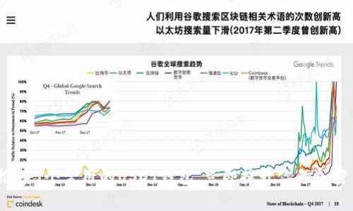 2025必看：推荐5个常用的USDT钱包，立即提升你的加密货币安全性！