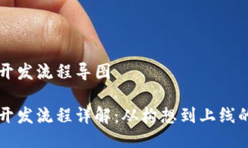 区块链钱包开发流程导图

区块链钱包开发流程详解：从构想到上线的一站式指南