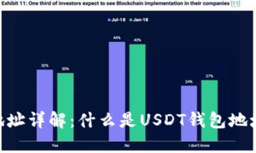 USDT钱包地址详解：什么是USDT钱包地址及其构成？