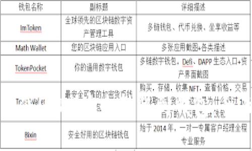 如何将假USDT安全转移到钱包：全面指南