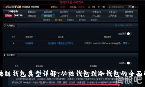 区块链钱包类型详解：从热钱包到冷钱包的全面解析