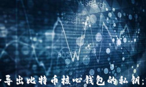 如何安全导出比特币核心钱包的私钥:完整指南