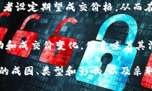 如何理解tpwallet中的滑点及其影响

tpwallet, 滑点, 数字货币, 交易平台/guanjianci

在数字货币交易的过程中，交易者常常会遇到一个重要的概念——滑点（Slippage）。特别是在使用像tpwallet这样的交易平台时，了解滑点的定义及其影响对于交易策略至关重要。本文将详细讲解滑点的概念、成因、影响以及如何在tpwallet等平台中降低滑点，同时还会探讨一些与滑点相关的问题。

什么是滑点？
滑点是指在市场上执行交易时，成交价格与预期价格之间的差距。这个差距通常是由于市场波动或流动性不足造成的。举个例子，如果交易者在tpwallet上希望以0.01 ETH的价格购买一项代币，但交易执行后价格却变成0.011 ETH，那么这0.001 ETH的差额就被称作滑点。

滑点通常在高波动性的市场或低流动性的交易对中更为显著。例如，当某个新发行的币种在tpwallet上交易时，由于买卖双方的交易量不大，就可能出现滑点情况，从而导致交易成本增加。

滑点的成因
滑点产生的原因主要包括市场流动性不足、交易量大、市场波动性高等。当市场流动性不足时，大额买单或卖单会导致市场价格急剧变化；同时，如果市场波动性高，则交易价格会在短时间内快速波动，导致成交价格与预期价格不一致。

在tpwallet等去中心化交易平台（DEX）中，滑点的发生还与智能合约的交易执行机制有关。智能合约的执行需要在特定的区块链网络上完成，交易信息的确认时间相对较长，这也可能导致价格变化，从而产生滑点。

滑点对交易的影响
滑点会直接影响交易者的收益和成本。在进行交易时，过高的滑点会导致成本增加，降低投资收益。一些交易者可能会设置一定的滑点容忍度，以避免在价格剧烈波动时错误成交。例如，设置1%的滑点容忍度意味着，如果交易执行价格偏离预期价格超过1%，交易将被取消。

另外，滑点也可能导致投资者在制定策略时产生误判，尤其是在高频交易或量化交易中。高滑点意味着不确定性增加，这对于依赖精准策略的投资者是不利的。

如何降低滑点？
为了降低滑点，交易者可以采取一些技巧和策略。在tpwallet等交易平台上，首先要选择流动性较大的交易对，这样可以减少交易执行时的价格波动。另外，分批交易而不是一次性做大额交易，可以有效减少滑点的影响。

此外，交易者还可以利用限价单而非法定市单来控制成交价格。在tpwallet上，限价单允许交易者设定预期的成交价格，当市场价格达到该价格时交易才会执行，从而避免在价格波动时产生的滑点。

滑点的种类
滑点通常可以分为两种类型：正滑点和负滑点。正滑点是指交易者以比预期更有利的价格成交，负滑点则相反，意味着以比预期更糟糕的价格成交。在tpwallet中，负滑点的情况更为普遍，特别是在市场波动性大的情况下，投资者需要格外留意。

交易者可以通过分析历史市场数据，了解不同时间段内滑点的变化情况，以此制定相应的交易策略。例如，在某些时段内，价格波动较小，滑点较低，此时可以选择进行大额交易。

常见问题解答

1. 滑点对长期投资者影响如何？
长期投资者在进行策略部署时，滑点的影响相对较小。因为他们的投资周期较长，短期市场波动带来的滑点影响在整体投资回报中占比不高。不过，如果投资者在进行大额买入时遭遇较大的负滑点，仍然可能会影响到投资的平均成本，从而影响整体收益。

2. 在市场波动剧烈时，如何管理滑点？
在市场波动剧烈的环境中，交易者可以采取设置滑点限制的方式来管理滑点，即在tpwallet上设置交易的最大滑点容忍度。这一设定可以避免在价格突变时造成过大损失。此外，选择流动性好的交易对以及使用分批交易策略也是应对市场波动的有效方法。

3. 使用限价单和市价单，滑点差异如何？
市价单一般会遭遇较高的滑点风险，因为它在没有价格限制的情况下快速成交，可能会碰到市场价格急剧波动。不过，限价单能够让交易者设定期望成交价格，从而在达到设定价格后才会执行，避免了因为价格波动导致的滑点。因此，建议在滑点风险较高的市场环境中，优先使用限价单。

4. 如何评估交易对的滑点情况？
评估交易对的滑点情况，可以通过观察历史交易数据和分析实时市场深度来实现。如果交易对在过去的交易中经常出现较大的价格波动和成交价变化，便意味着其滑点风险较高。同时，也可以查看tpwallet的交易情况，选择那些风险较低且流动性良好的交易对，从而降低滑点发生的可能性。

总结，滑点是数字货币交易中一个不可忽视的因素，合理管理滑点对于交易者在tpwallet等平台上的投资策略至关重要。通过了解滑点的成因、类型和影响，以及采取相应的管理措施，可以在一定程度上降低滑点对交易的负面影响。希望本文能够帮助各位交易者更好地理解滑点，自身的交易策略。