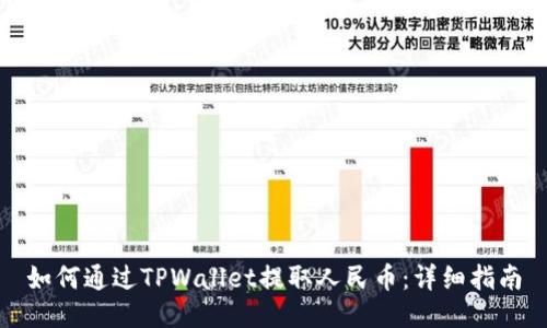 如何通过TPWallet提取人民币：详细指南