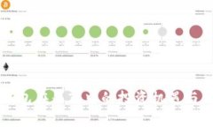 以太坊钱包在牛市中的投资机遇与风险分析